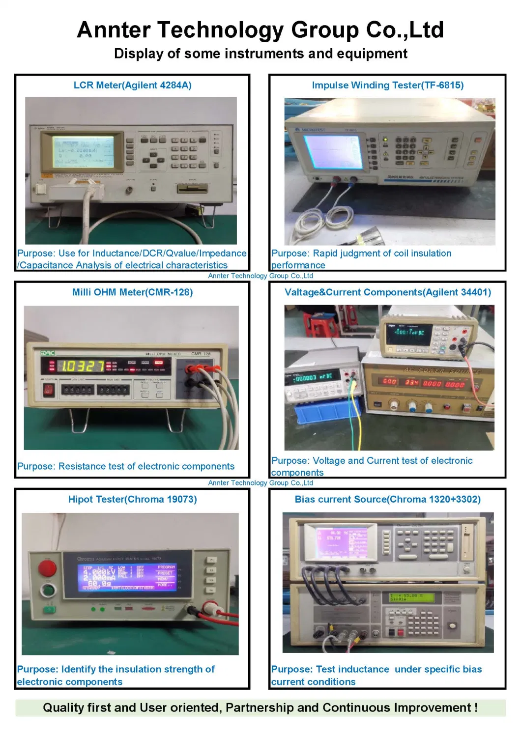 Choke Inductor Coil, Power Factor Correctors, Toroid Inductor with Hi-Flux Core, High Efficiency, Low Loss 12A